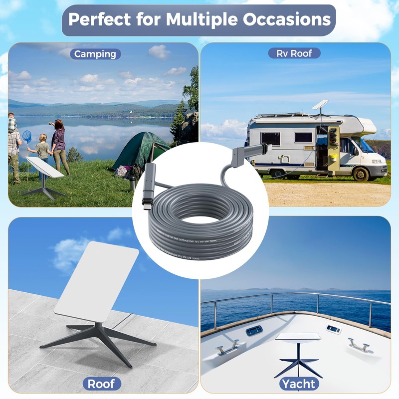 Ablian for Starlink Gen 2 Cable 50FT, Waterproof Replacement Cable