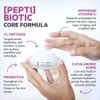 SVR Biotic PEPTI Gel Matificante Regenerador Refill para Signos de