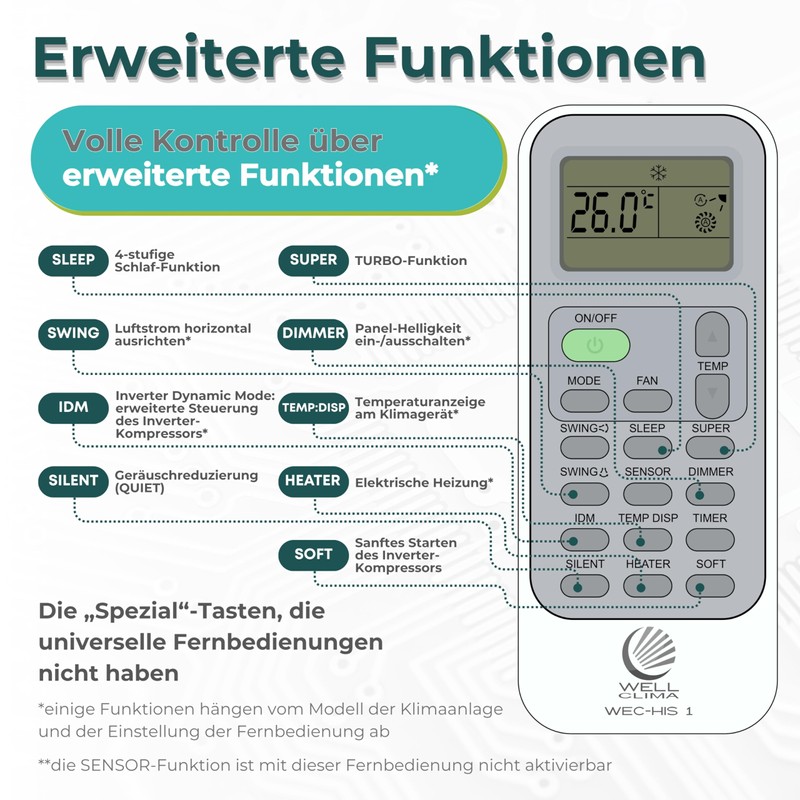 Wellclima WEC-HIS1 Air Conditioning Remote Control for Hisense, Kelon, Wintair,