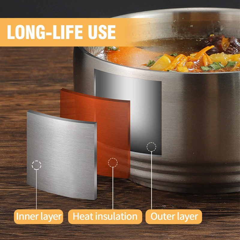 Aynaxcol Stainless Steel Rice Bowl with Lid, Set of 2,