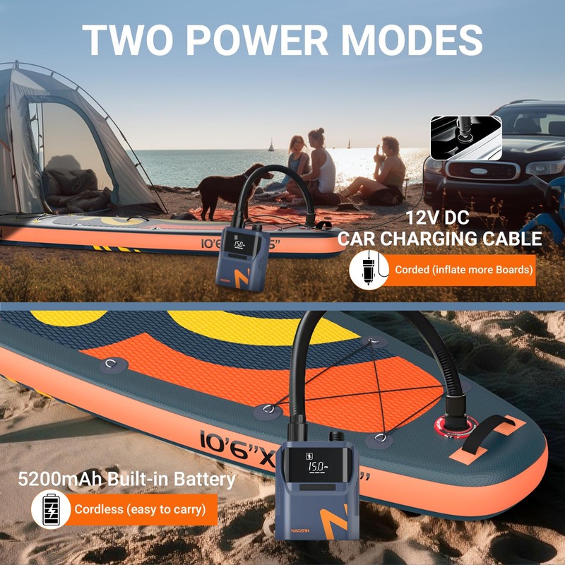 50PSI Electric Paddle Board Pump, 5200mah Dual Stage SUP Pump