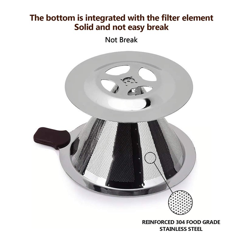 YiiMO Pour Over Coffee Dripper Filter, 1-4 Cups Double Mesh