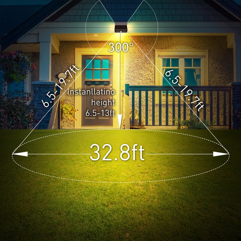 AURAXY Motion Sensor Outdoor Lights, Solar Wall Light with Optical