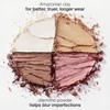 Tarte glow wardrobe highlighting eye and cheek palette - Highlighter