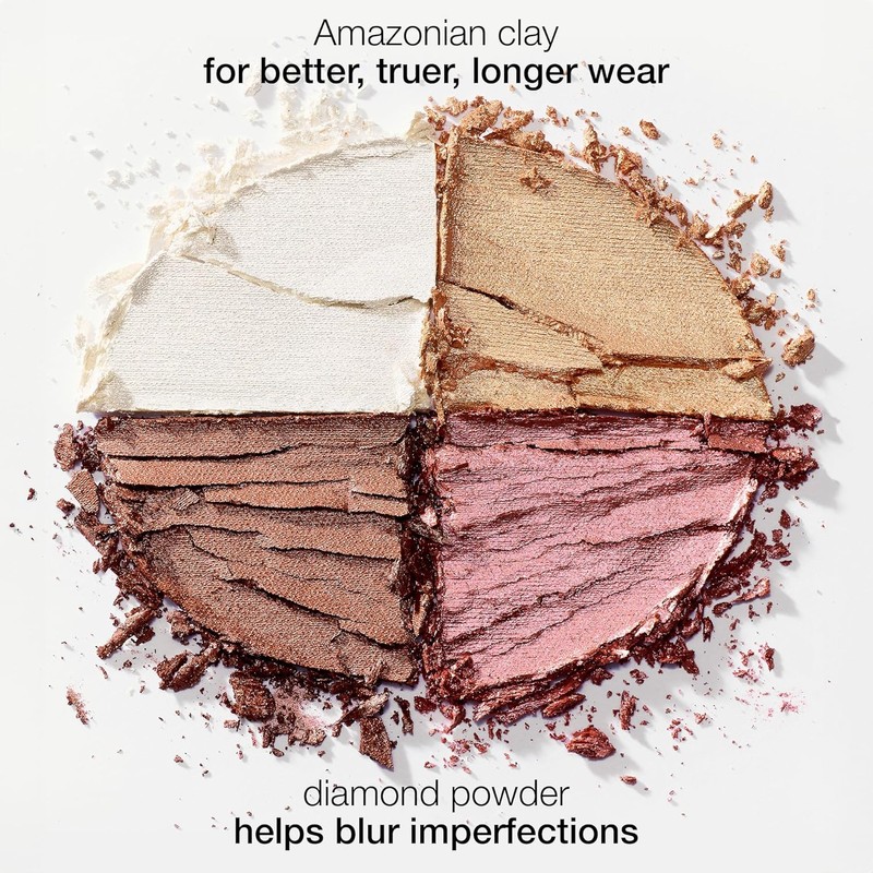 Tarte glow wardrobe highlighting eye and cheek palette - Highlighter