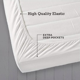 Dazzle Collection ®️100% Egyptian Cotton Sheet 200 Thread Count Bed Fitted Sheet Hotel Quality Bedding Set Soft & Crisp Cotton Caravan Campervan (Super King (Fitted Sheet), Teal)