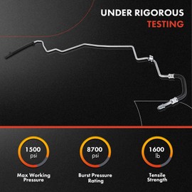 A-Premium Power Steering Hose Return Hose Line Assembly Compatible with Hyundai Santa Fe 2010-2012 Kia Sorento 2011-2013 2.4L 3.5L Gear To Cooler