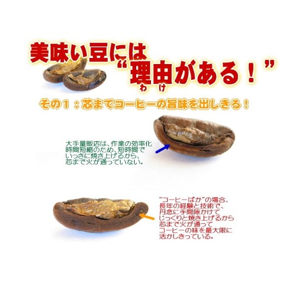 Coffee Fool Shop Guatemala SHB Medium Deep Roasted Full City