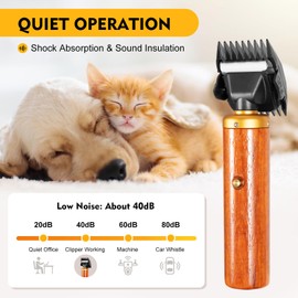 LIYUANJUN Sheep Shear, 55W Electric Pet Clipper with Cleaning Brush &Limited Comb Heads for Rabbits, Mules, Horses, Cattle Livestock Animal Shave Grooming Farm Supplies 8000RPM