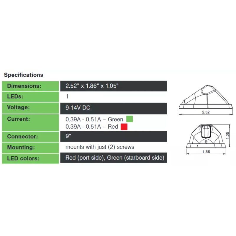 TecNiq Marine Boat 12V LED RED & GREEN Navigation LIGHT