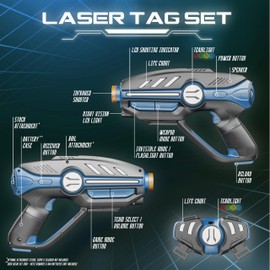 Laser Tag Set for Kids, Teens & Adults - 4 Blasters + 4 Vest Sensors with 4 Multi-Game Modes - Fun Ideas Age 8+ Year Old Toys - Lazer Teen Boy Games - Boys & Girls Outdoor Teenage Group Activities