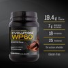 Evolution WP60 Proteína de Suero de Leche Microfiltrada