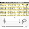 Kyoto Machine Tools (KTC) Nepros Straight Standard Hex Glasses Wrench