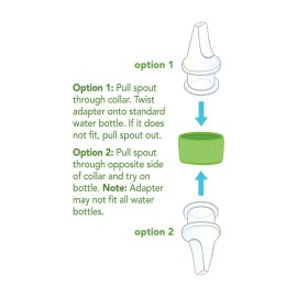 Green Sippy Cup Bottle Adapter Fits Standard Water Bottles Bpa Free Toddler Use