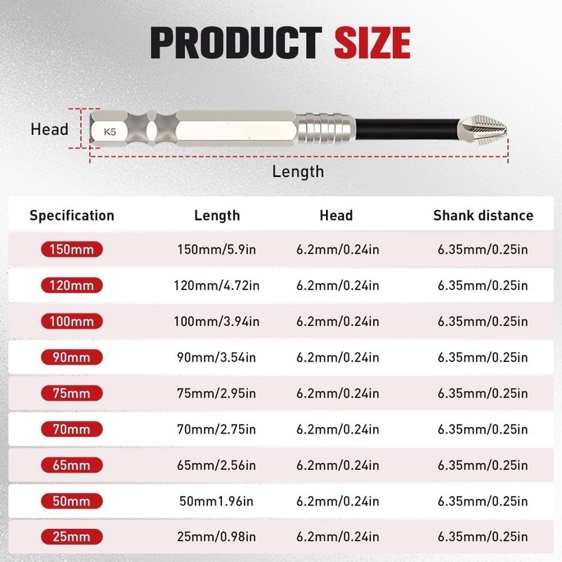 DEJIN High Magnetic Screwdriver Drill Bit Set, Strong Durability Anti-Slip