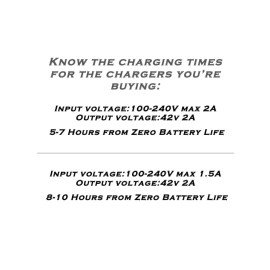 Charger for Bird 5X *U.S. Seller* 2.0A Charger for Bird Lime Xiaomi Mijia M365  Electric Scooter