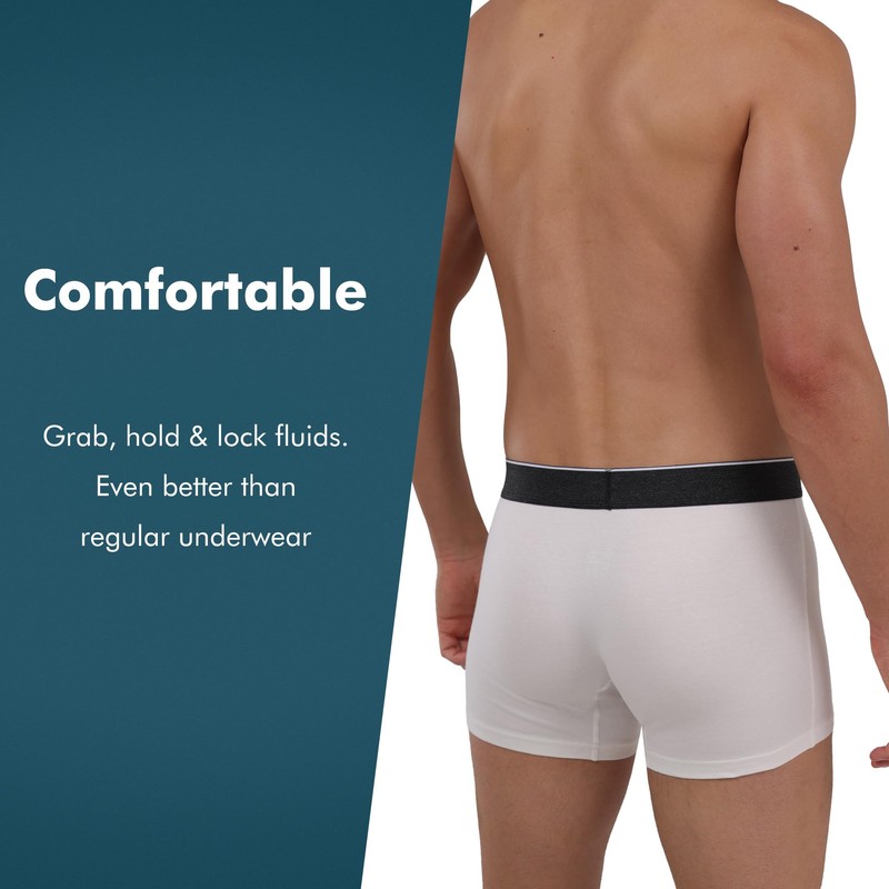 AIRCUTE Men Urinary Incontinence Underwear Washable Absorbency Soft Bladder Leak