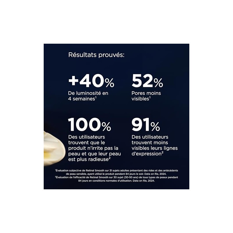 ISDINCEUTICS RETINAL SMOOTH 50ML