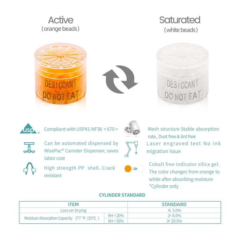 100pcs 2 Gram Food Safe Desiccant Canisters, Indicating [Orange to