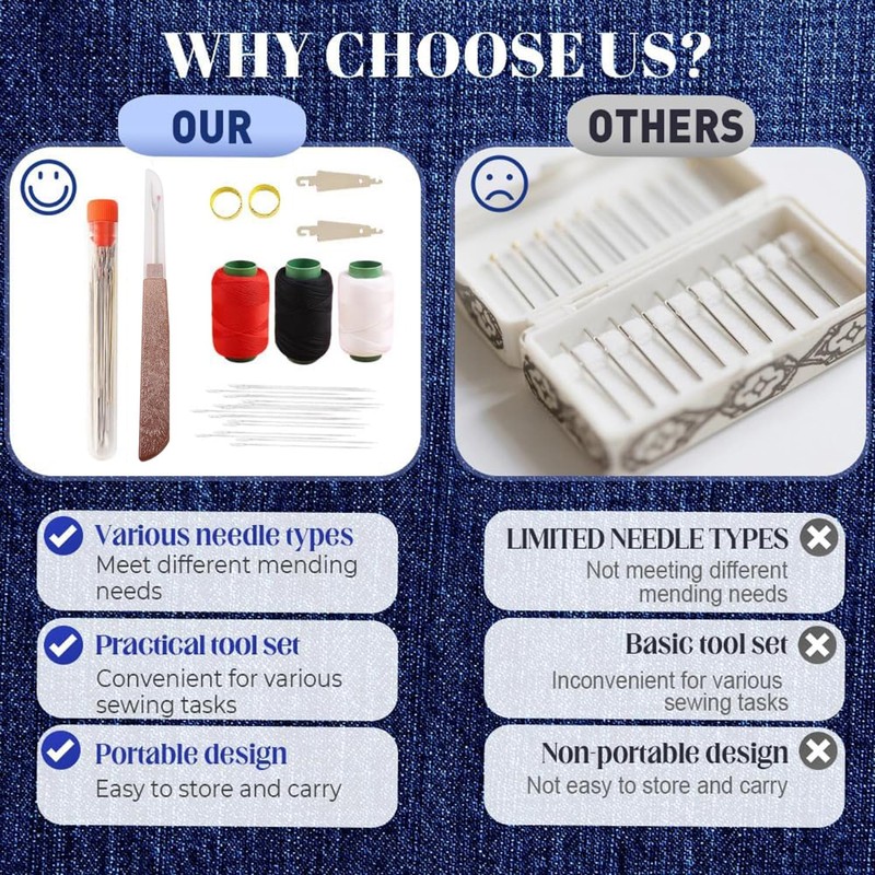 SEAHUI 37PCS Sewing Tool Set, Needles Thread Hand Repair Tools,