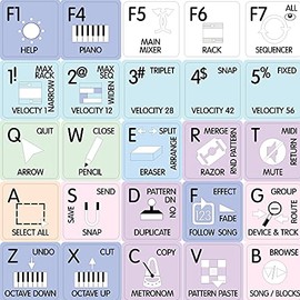 4Keyboard PROPELLERHEAD Reason Galaxy Series Keyboard Stickers Shortcuts 12X12 Size