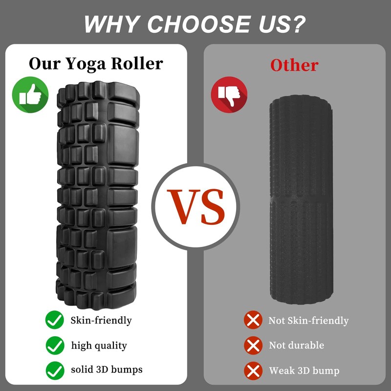Foam Roller, Massage Roller EVA Muscle Roller for Deep Tissue