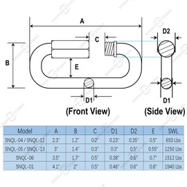 SHONAN 2.3 Inch Chain Quick Links, 5 Pcs Marine Grade Quick Link Connector, Stainless Steel 316 Corrosion Resistant Chain Connector, 650 Lbs Capacity