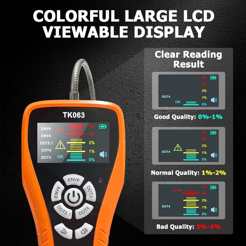 THIKPO Brake Fluid Tester for DOT3 DOT4 DOT5.1 EVN4 EVN6,
