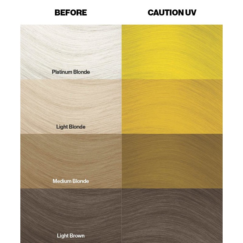Crazy Color Caution UV Semi-Permanent Hair Dye. Highly Pigmented Neon