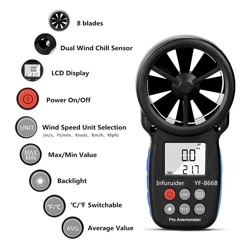 INFURIDER Digital Anemometer YF-866B, Wind Gauge, LCD Wind Speed Meter