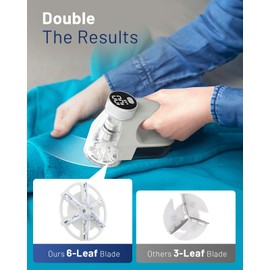 BEAUTURAL Fabric Shaver, Rechargeable Lint Remover, Electric Portable Sweater Defuzzer with 3 Speeds, 6 Leaf Blades, Digital LED Display, Remove Pilling for Clothes, Furniture, Sweater, Couch, Blanket