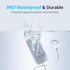 SwitchBot WiFi Water Leak Detector, Smart Water Sensor with 100dB