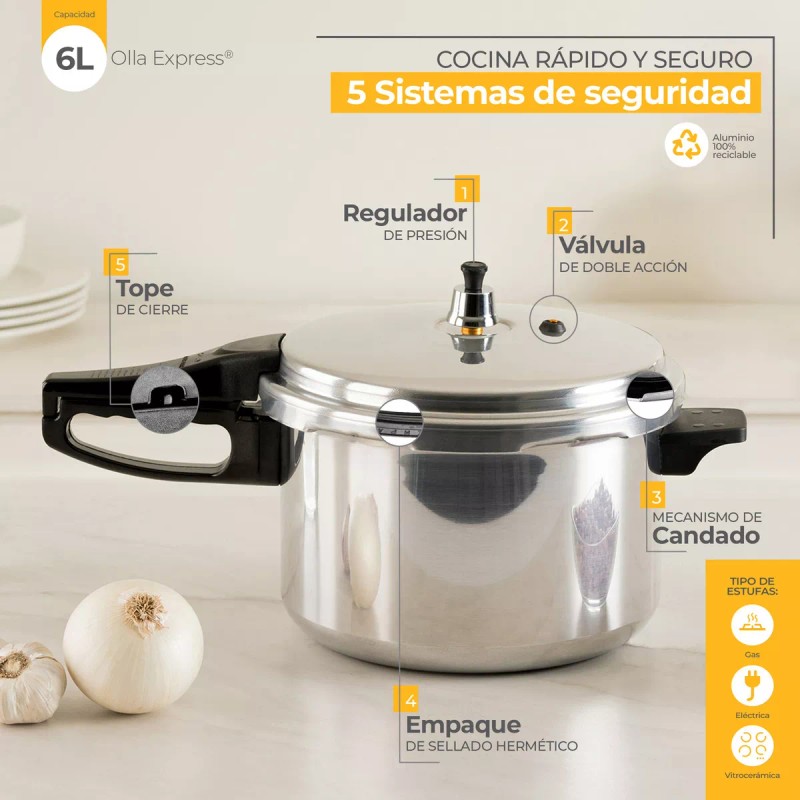 Ekco Olla A Presión Rapida Y Segura Color Gris