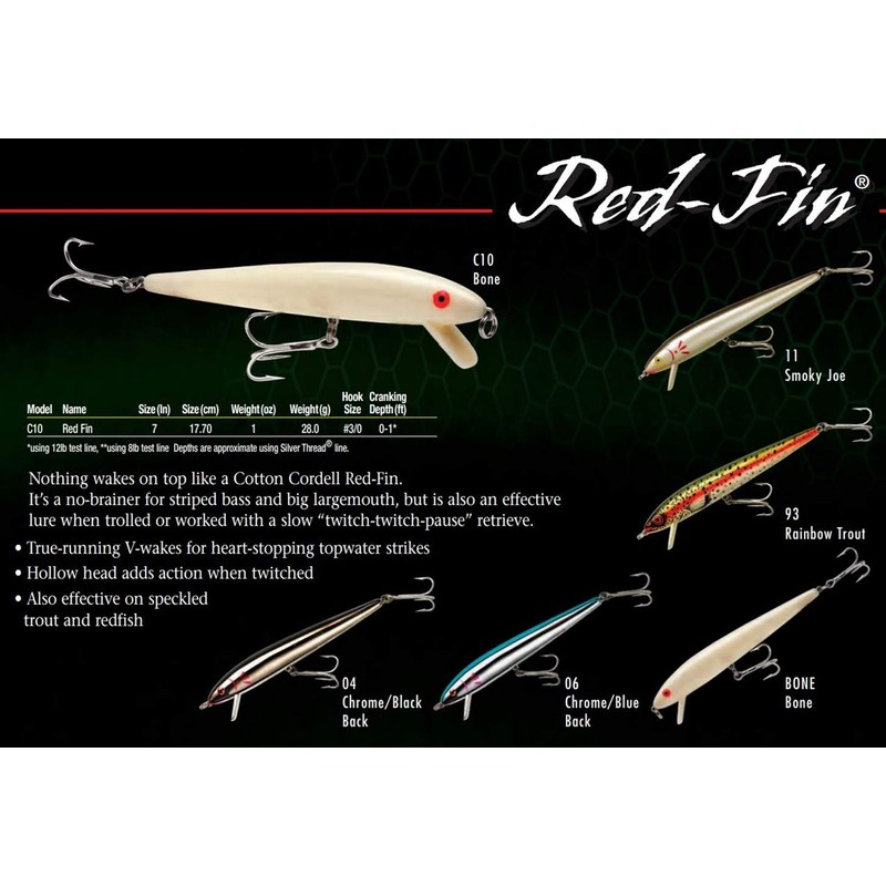 Cotton Cordell C0906 Red Fin Fishing Lure, Chrome/Blue Back, 5"