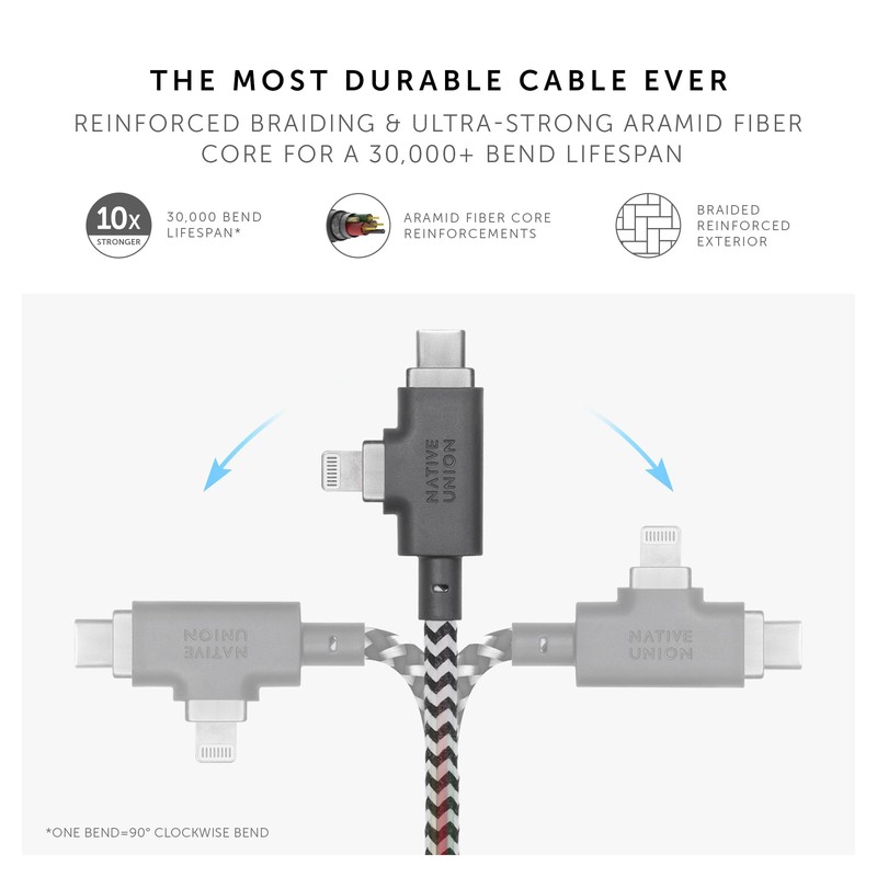 Native Union Belt Cable Duo Pro 240W – 8ft Ultra-Strong