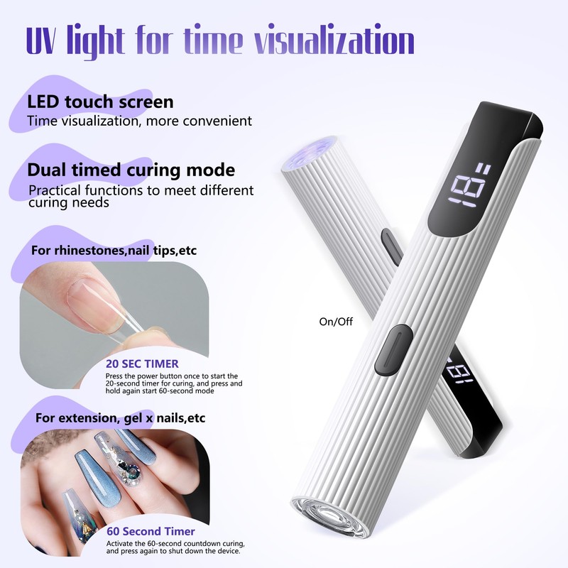 Romon Mini Lampada UV LED Unghie, USB Ricaricabile e Portatile,