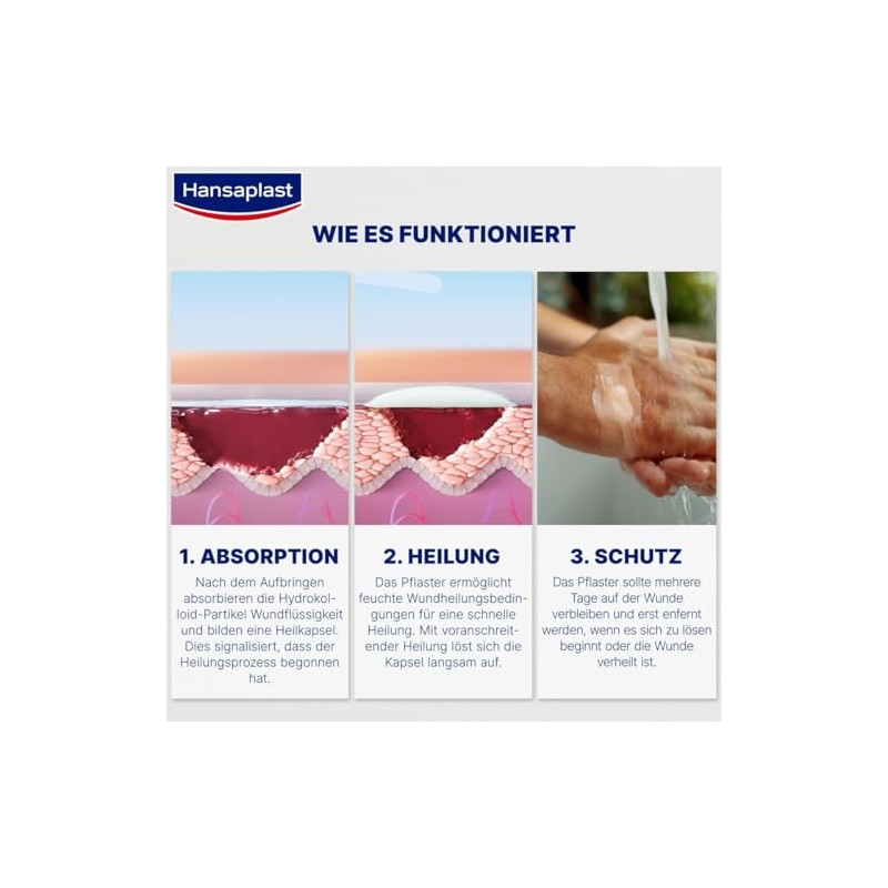 Hansaplast Plaster Second Skin Protection Regular (6 Strips), Thin and