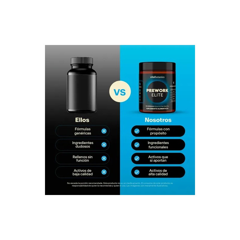 Preworkout Elite 120 Cápsulas Suplemento Vitalbotanics Sabor Sin sabor