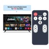 PZL New RE15031 Replacement Remote Control for Polk Audio Surroundbar