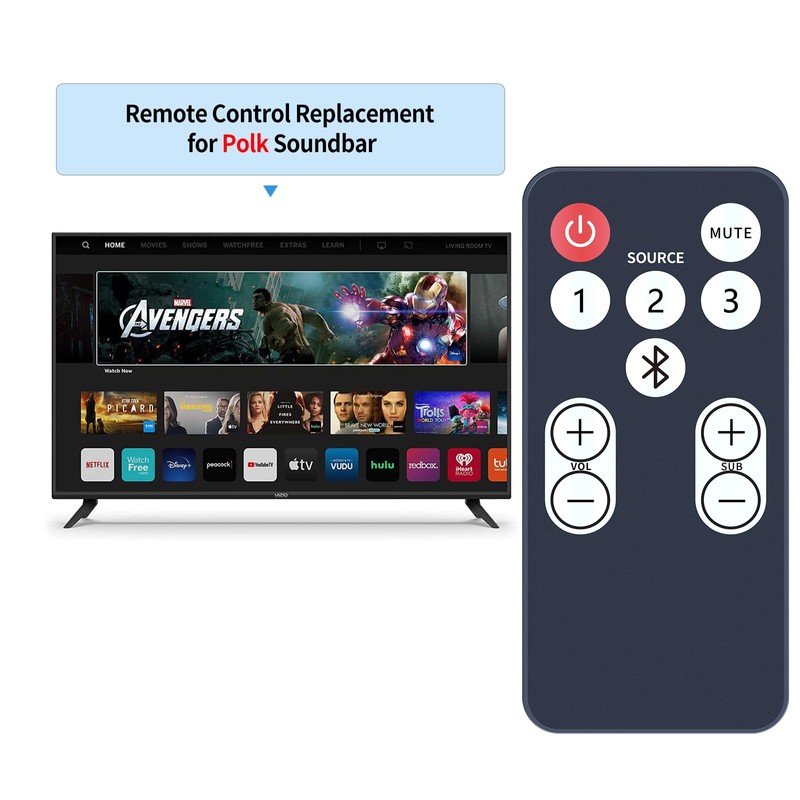 PZL New RE15031 Replacement Remote Control for Polk Audio Surroundbar