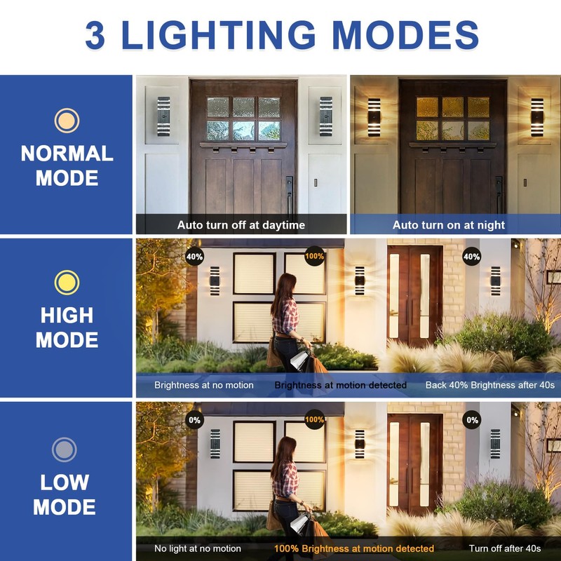 2 Pack Motion Sensor Outdoor Wall Light Fixture Up Down