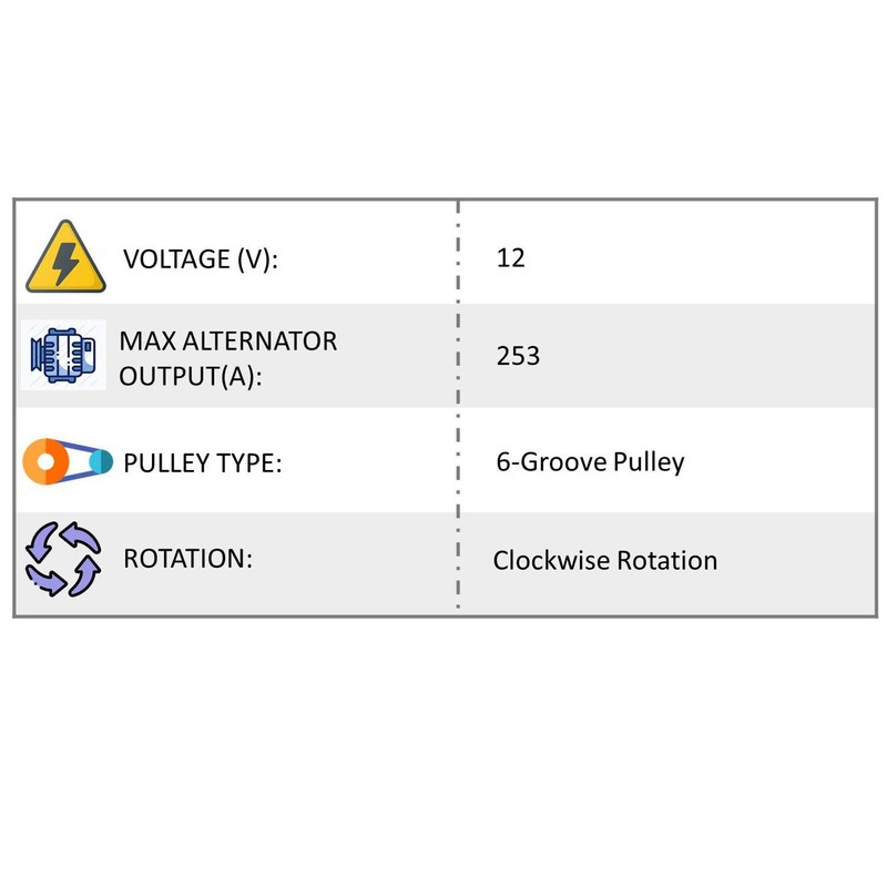 WAI 8292N-253A Alternator