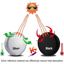 AmFor Tire Covers Set of 4, Waterproof Anti-UV Sun Snow Rain Tire Covers for Trailers, RV, Camper, SUV, Truck, Fit 33-35 inches Tire Diameter