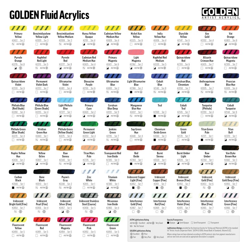 Golden Fluid Acrylics - Phthalo Blue (Red Shade) - 1