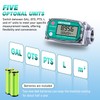 GRYVOZE 2 PCS 3/4 Inch Digital Turbine Flow Meter, 0.8-13.2