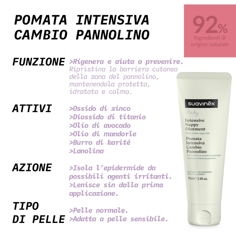 Suavinex Pomata Intensiva Per Cambio Pannolino Neonati, 75 Ml