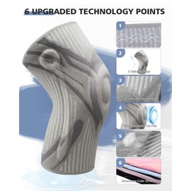 GUARVEX Knee Compression Sleeve, Knee Brace for Men & Women, Knee Support for Running, Basketball, Workout, Gym, Hiking, Sports, Gray, Small