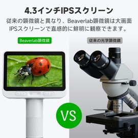 Microscope, 100 - 1600x, 4.3 Inch LCD, Digital Microscope, WIFI, USB Connection, Compatible with Smartphones, Tablets, PCs, Handy Microscope, LED Lighting, Microscope, Photography, Scalp Observation,