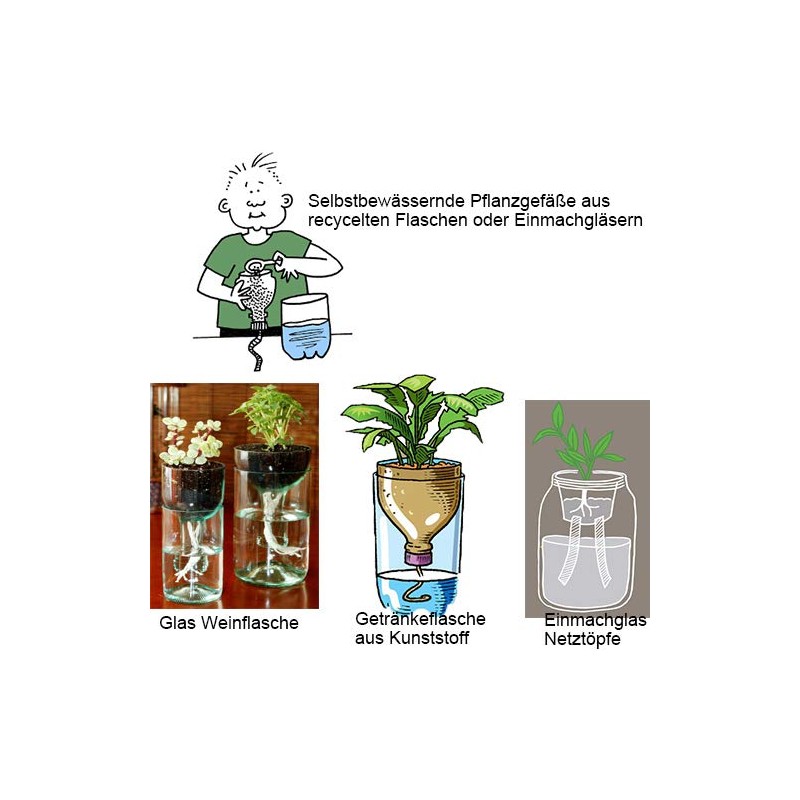 Orimerc Self-Watering Wick