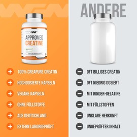 WFN Approved Creatine Caps - Creapure - 180 Creatine Capsules - High Dose Giga Caps - Pure Creatine Monohydrate - Vegan - 60 Servings - No Additives - Made in Germany - Externally Laboratory Tested